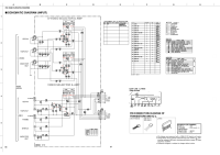 Yamaha RXV-595 - Schematic 